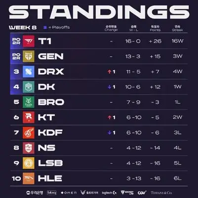 星空体育官网 - StarSport官方正版首页